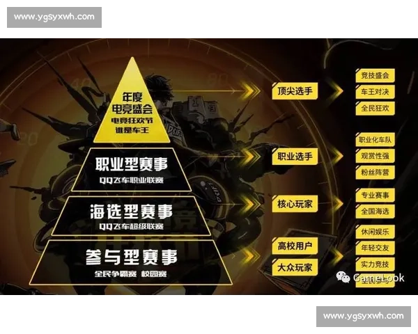 电竞比赛规则解析与改进建议:提升赛事公平性与观赏性的多维度探索